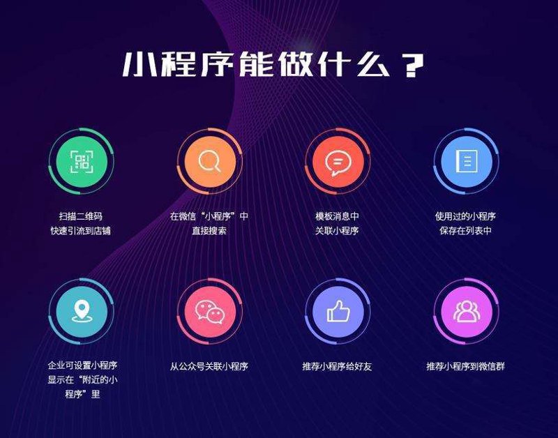 软件开发工程师:那些年,我们如何炼成的