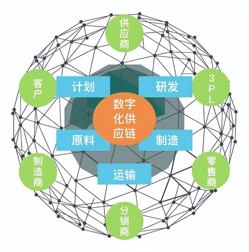 软件开发工程师:打造未来科技的幕后英雄
